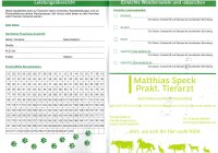 Vier-Pfoten Wanderpass